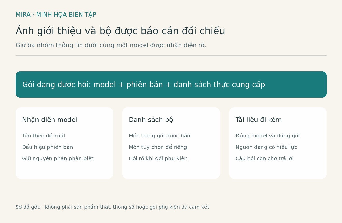 Sơ đồ bi&ecirc;n tập t&aacute;ch model, danh s&aacute;ch phụ kiện v&agrave; t&agrave;i liệu của đ&uacute;ng bộ trợ giảng được đề xuất