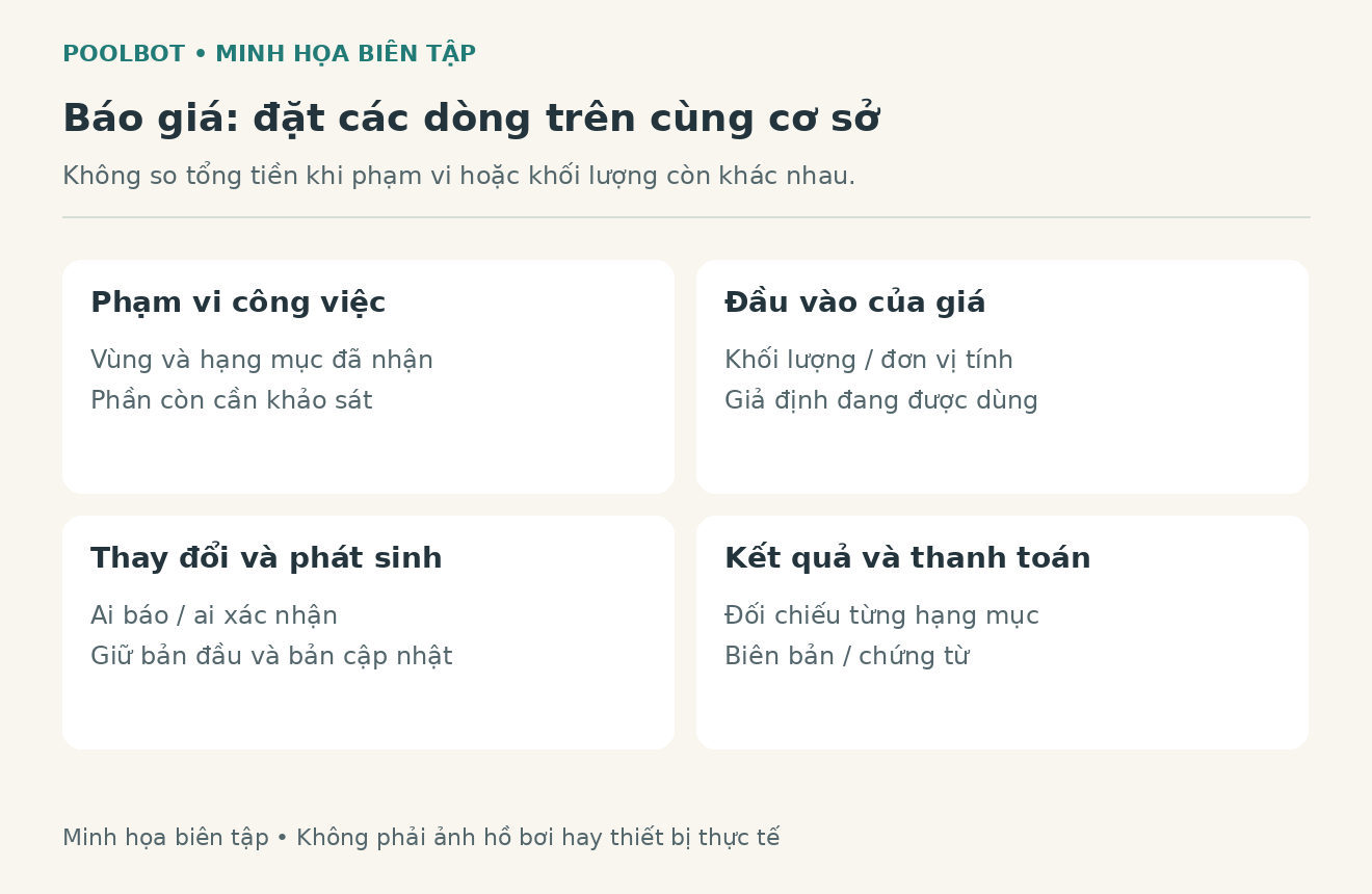 Bảng biên tập đối chiếu phạm vi báo giá và các khoản chưa xác nhận