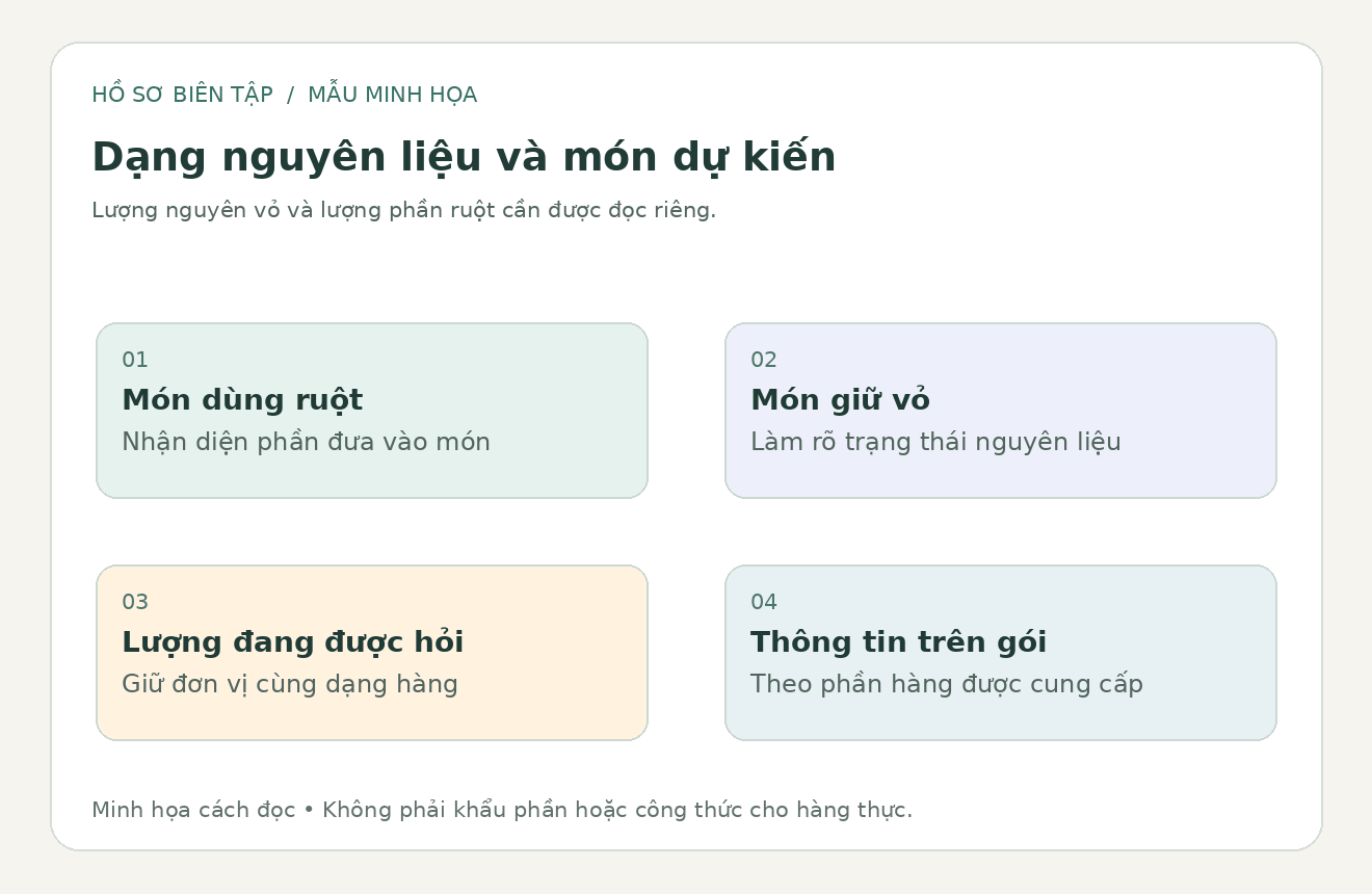 Sơ đồ biên tập nối dạng hàu nguyên vỏ hoặc phần ruột với cách đọc lượng và món dự kiến